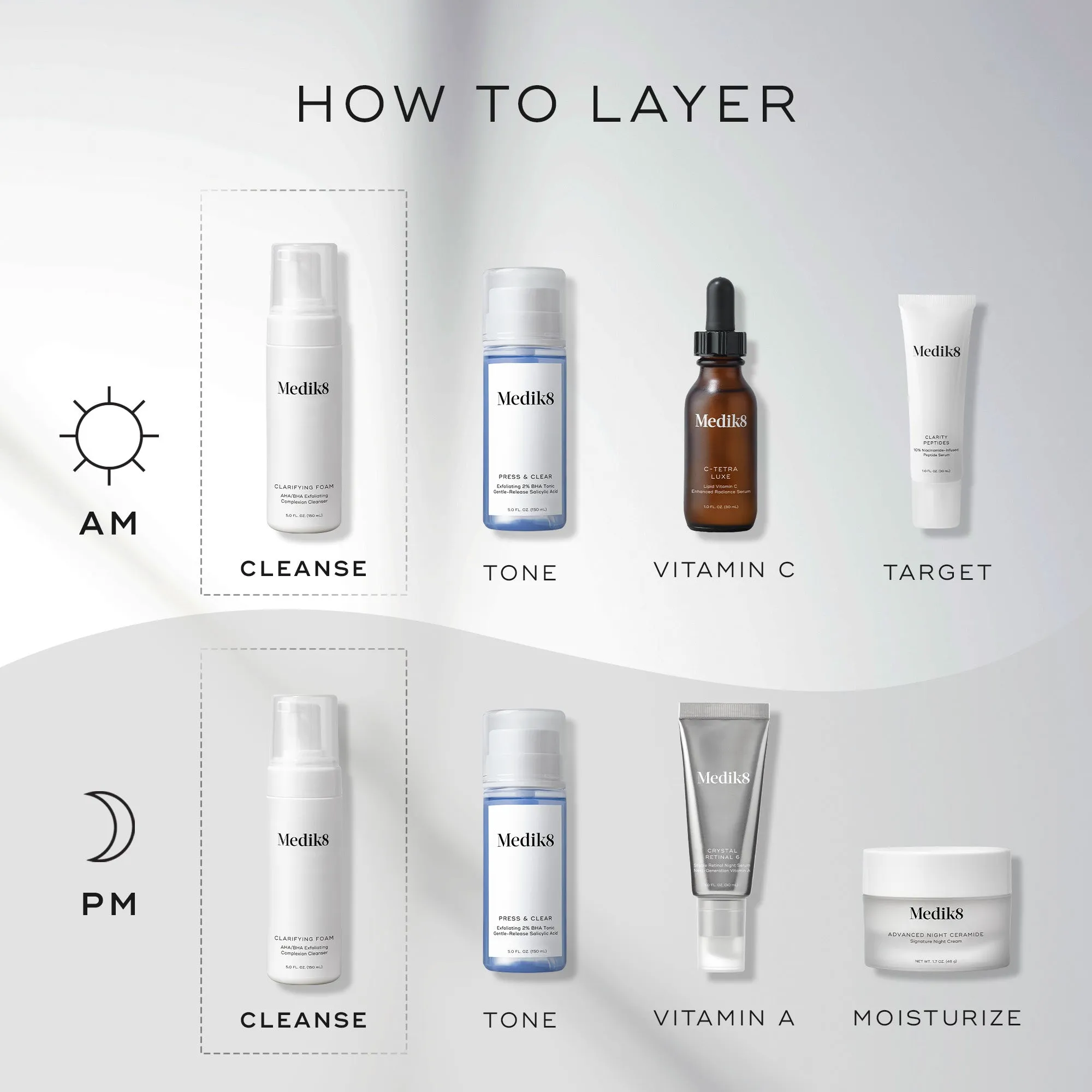Clarifying Foam